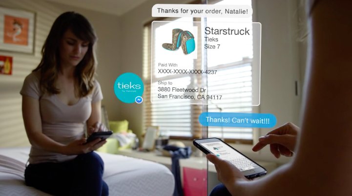 The Emerging Ideas In FinTech Space….