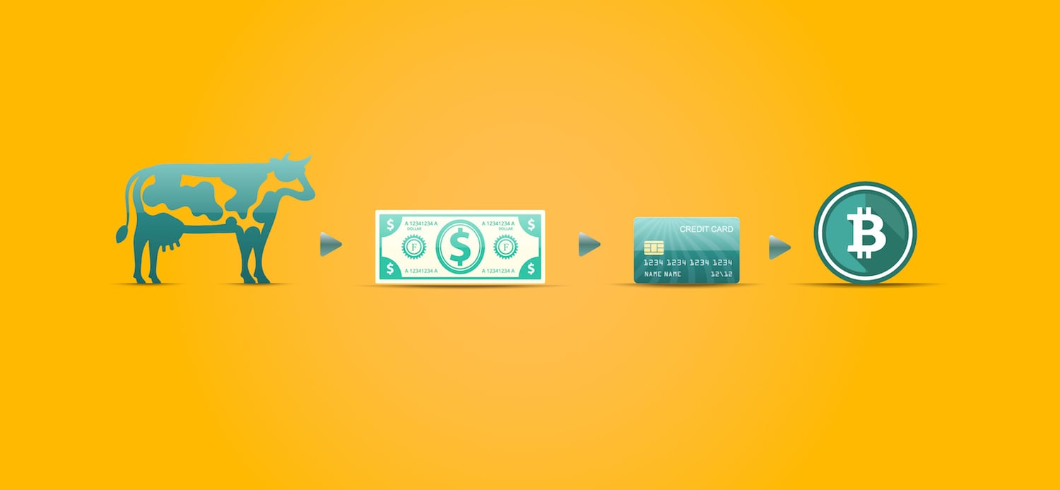 Blockchain – The Trusted Ledger Of Everything