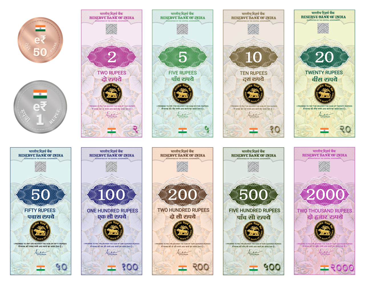 The Future Of Money – Digital Rupee